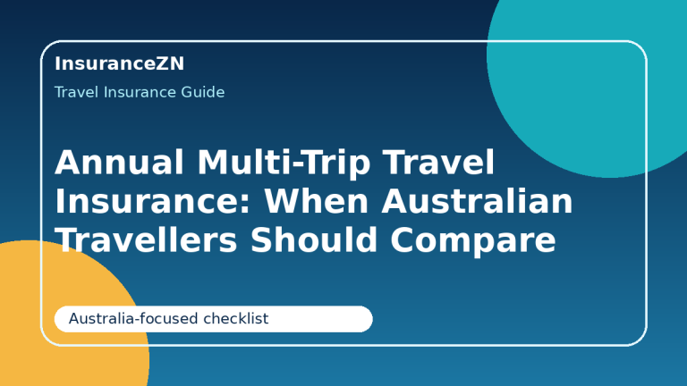 Annual Multi-Trip Travel Insurance: When Australian Travellers Should Compare It - annual multi trip travel insurance Australia guide for Australian travellers