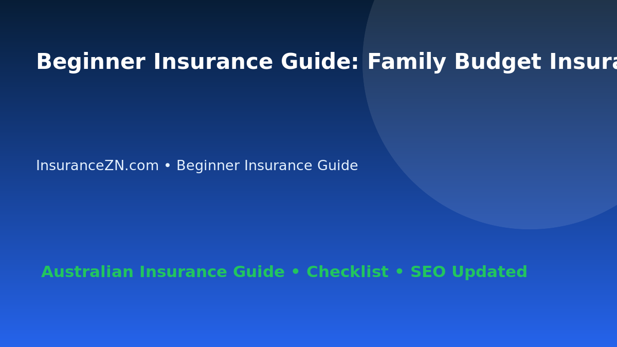 Beginner Insurance Guide: Family Budget Insurance Planning for Australian Readers 2026 featured image