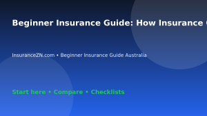 Beginner Insurance Guide: How Insurance Claims Work in Australia - Australian insurance guide