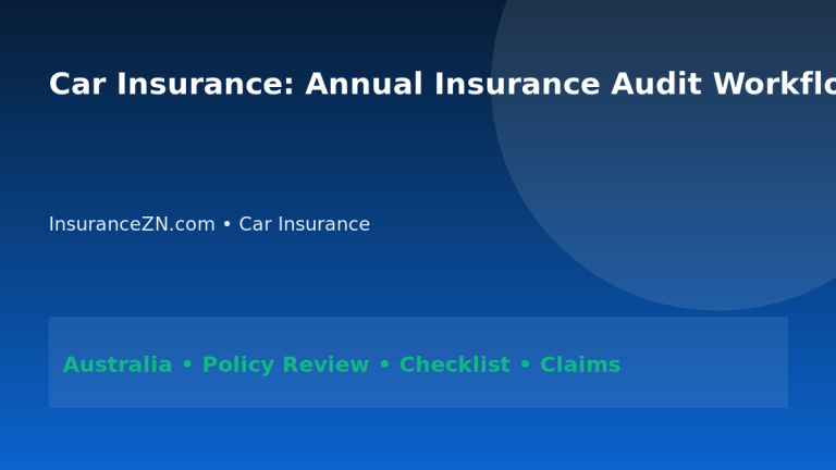 Car Insurance: Annual Insurance Audit Workflow for Australians 2026 - InsuranceZN Australian insurance guide