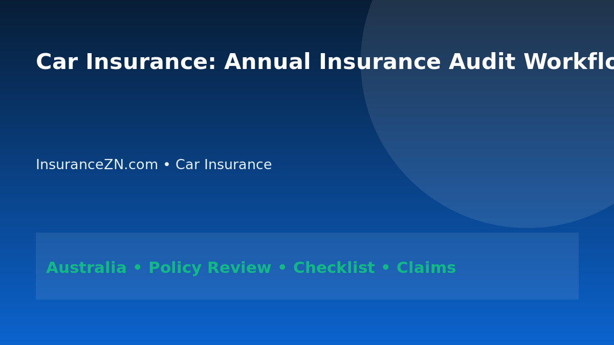 Car Insurance: Annual Insurance Audit Workflow for Australians 2026 - InsuranceZN Australian insurance guide