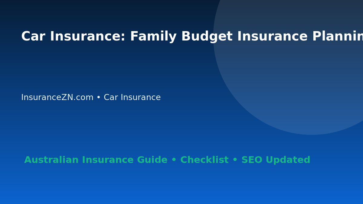 Car Insurance: Family Budget Insurance Planning for Australian Readers 2026 featured image