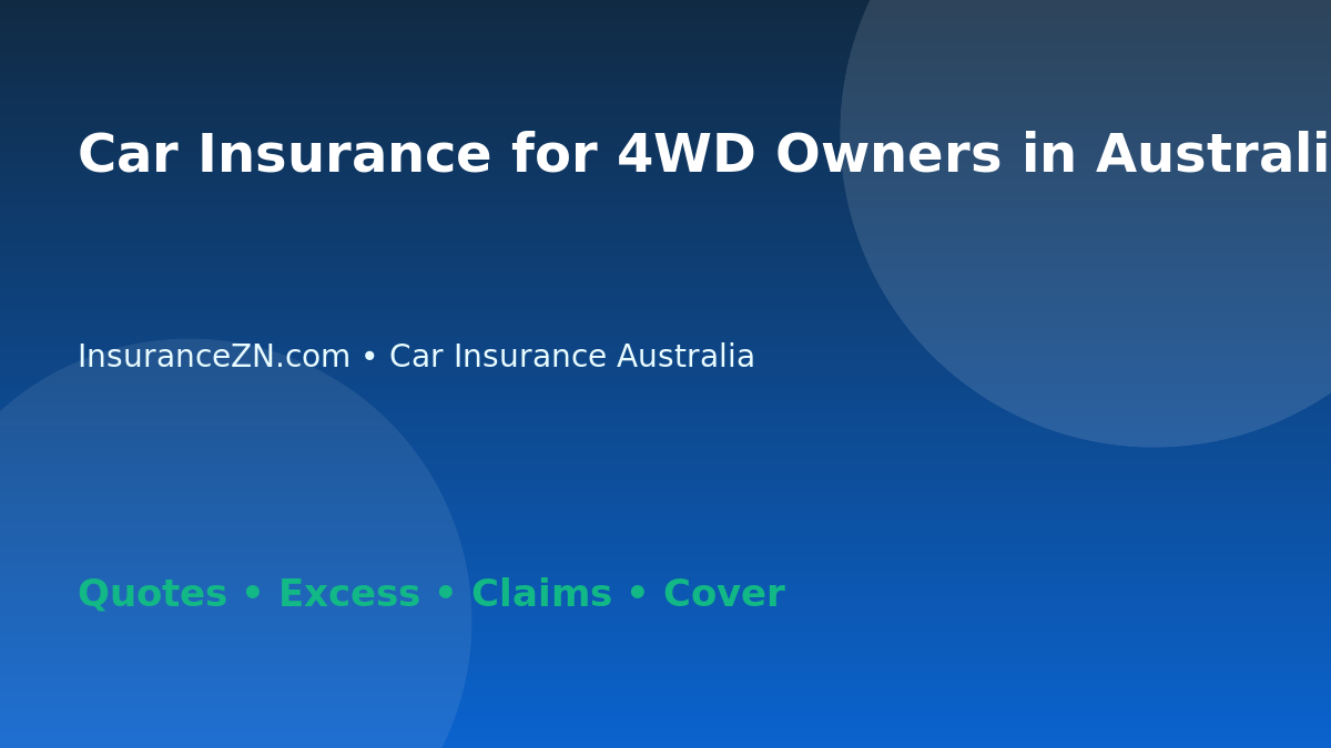 Car Insurance for 4WD Owners in Australia - Australian insurance guide