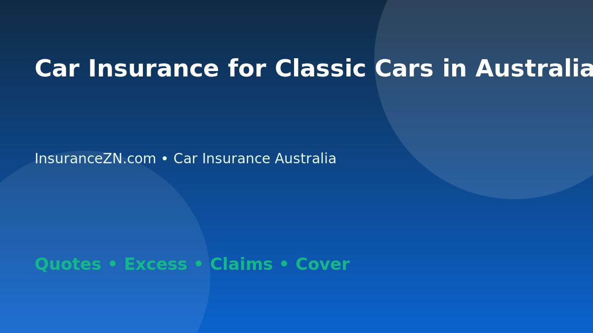 Car Insurance for Classic Cars in Australia - Australian insurance guide