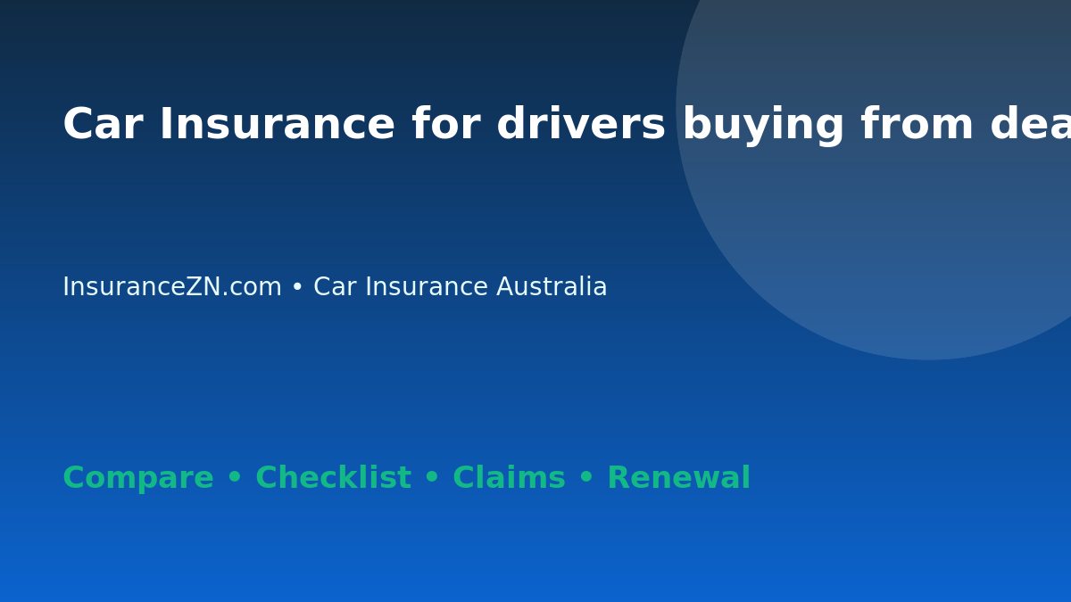 Car Insurance for drivers buying from dealerships in Australia - Australian insurance guide