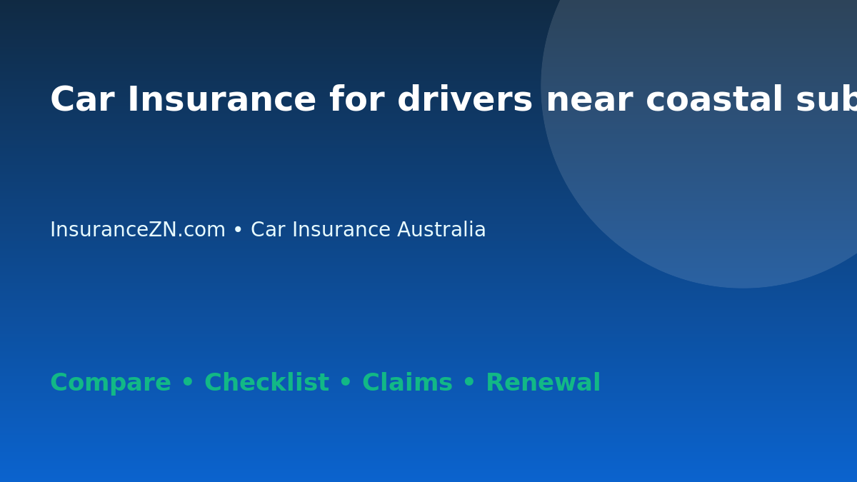 Car Insurance for drivers near coastal suburbs in Australia - Australian insurance guide