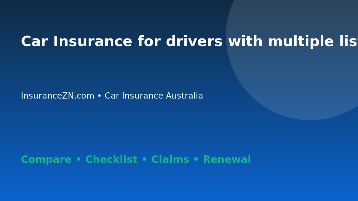 Car Insurance for drivers with multiple listed drivers in Australia - Australian insurance guide