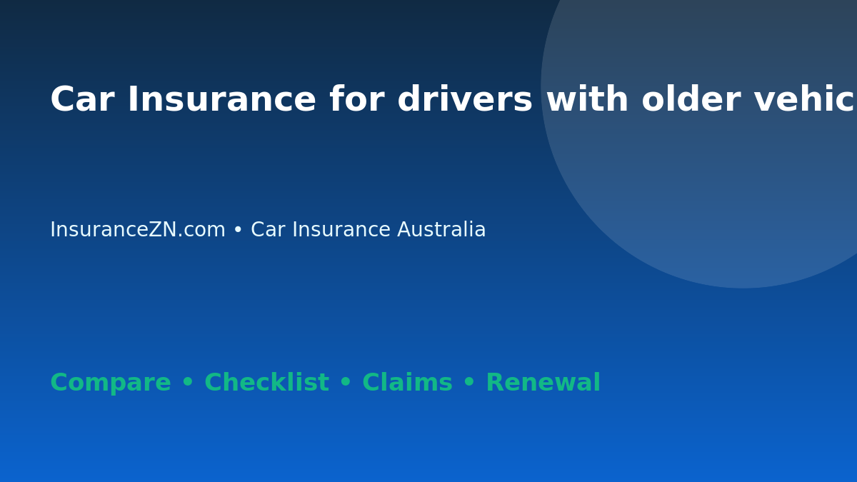 Car Insurance for drivers with older vehicles in Australia - Australian insurance guide