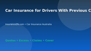 Car Insurance for Drivers With Previous Claims - Australian insurance guide