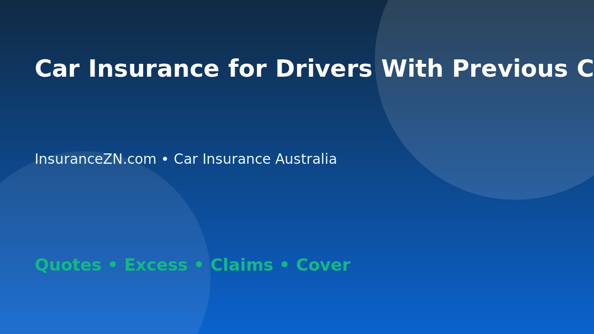 Car Insurance for Drivers With Previous Claims - Australian insurance guide