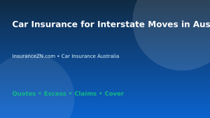 Car Insurance for Interstate Moves in Australia - Australian insurance guide