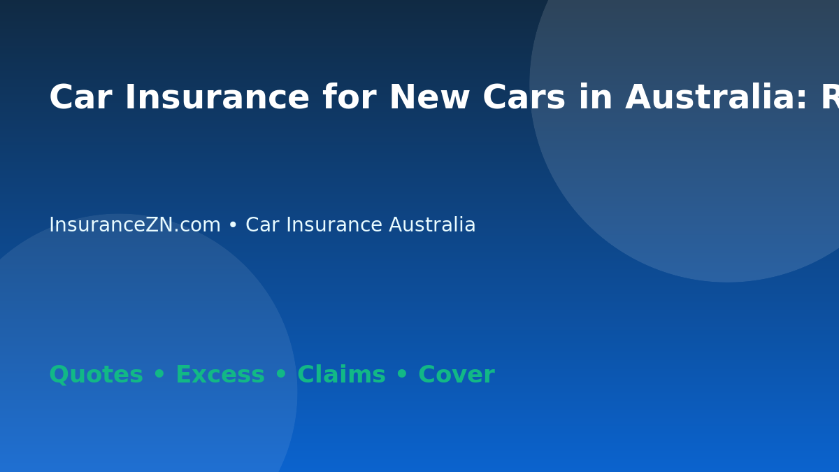 Car Insurance for New Cars in Australia: Replacement Cover Questions - Australian insurance guide