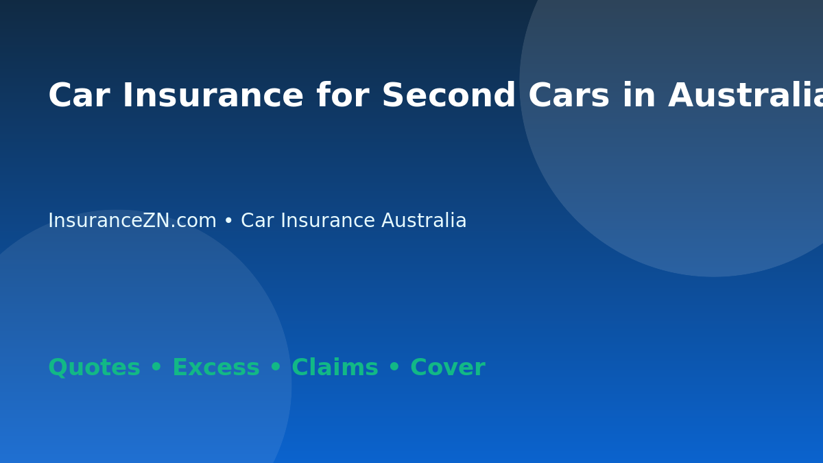 Car Insurance for Second Cars in Australia - Australian insurance guide
