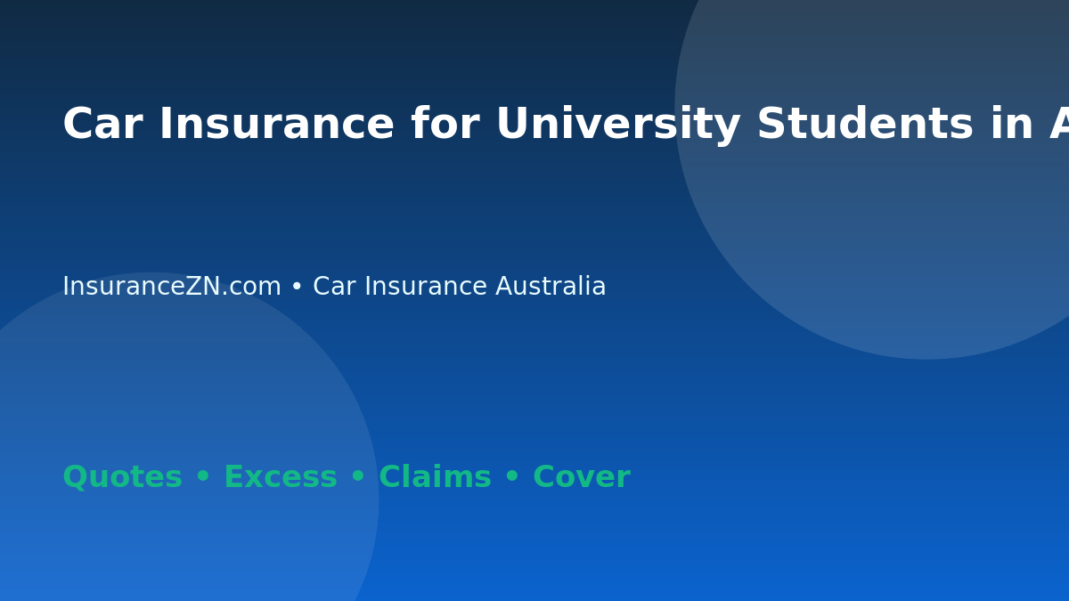 Car Insurance for University Students in Australia - Australian insurance guide