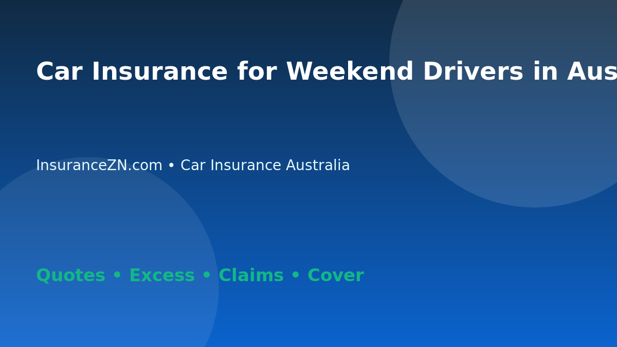 Car Insurance for Weekend Drivers in Australia - Australian insurance guide