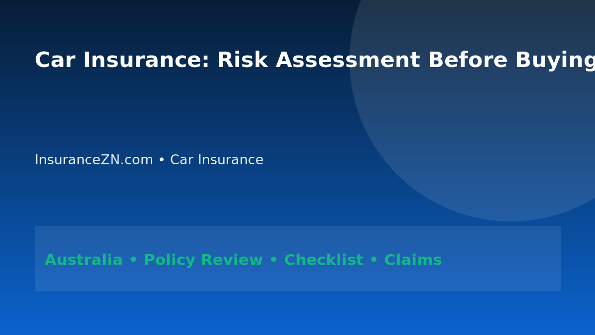 Car Insurance: Risk Assessment Before Buying Cover for Australians 2026 - InsuranceZN Australian insurance guide