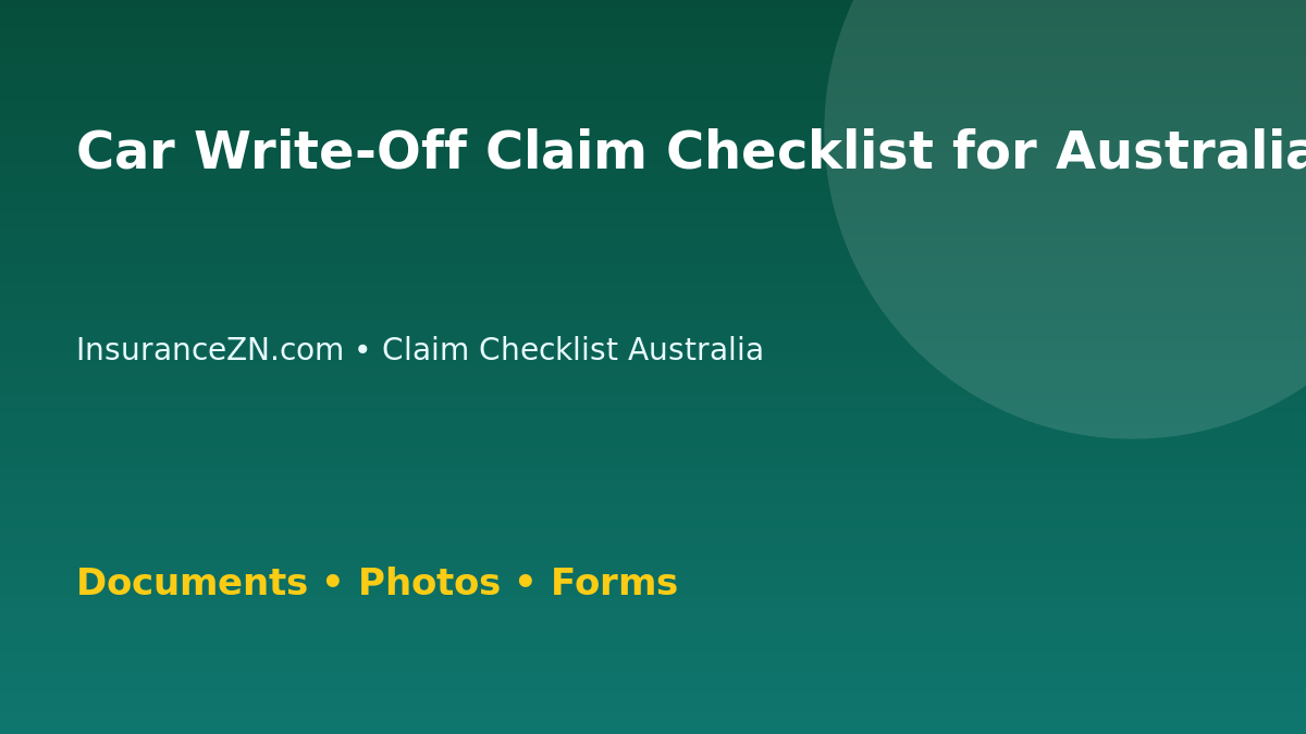 Car Write-Off Claim Checklist for Australian Policyholders - Australian insurance claim guide