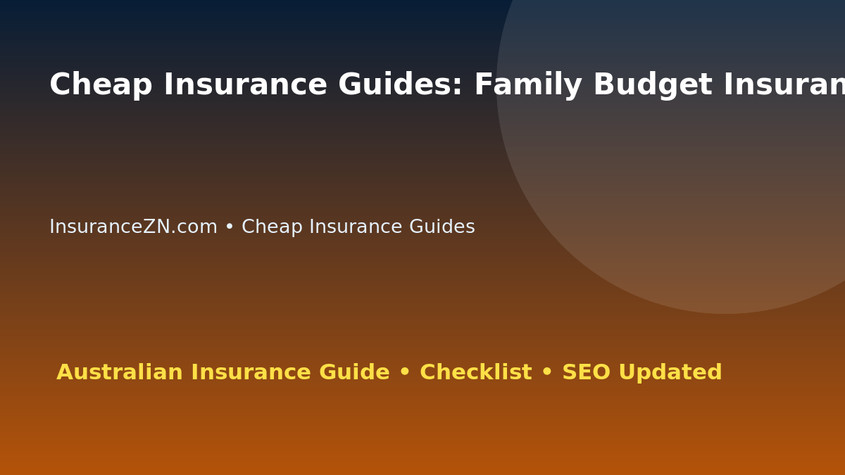 Cheap Insurance Guides: Family Budget Insurance Planning for Australian Readers 2026 featured image