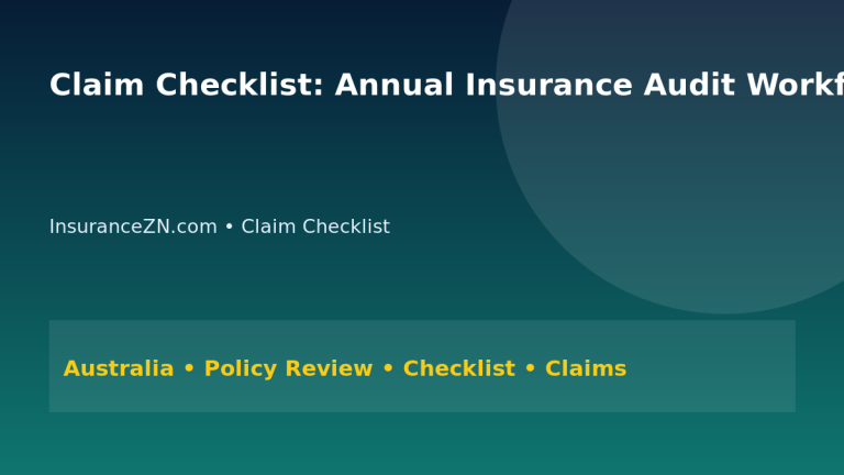 Claim Checklist: Annual Insurance Audit Workflow for Australians 2026 - InsuranceZN Australian insurance guide