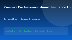 Compare Car Insurance: Annual Insurance Audit Workflow for Australians 2026 - InsuranceZN Australian insurance guide