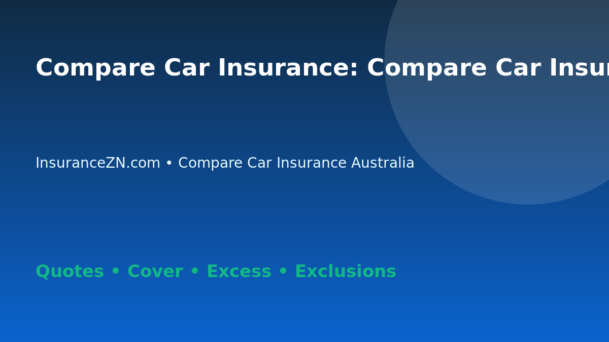Compare Car Insurance: Compare Car Insurance for Interstate Moves - Australian insurance comparison guide