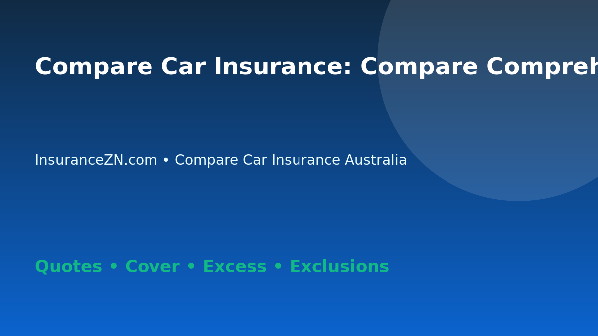 Compare Car Insurance: Compare Comprehensive vs Third Party Property Cover - Australian insurance comparison guide