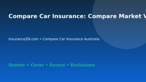 Compare Car Insurance: Compare Market Value vs Agreed Value Car Insurance - Australian insurance comparison guide