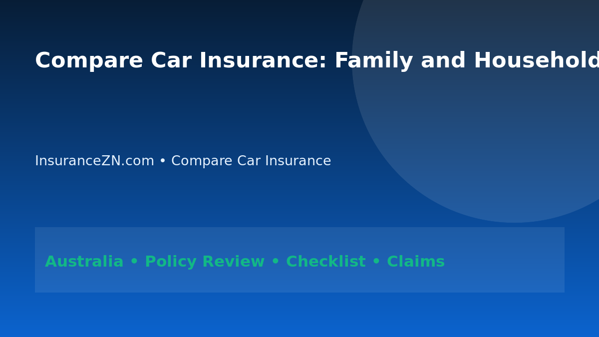 Compare Car Insurance: Family and Household Cover Planning for Australians 2026 - InsuranceZN Australian insurance guide