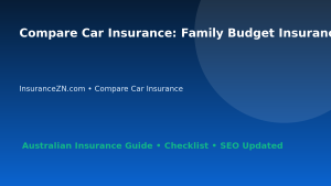 Compare Car Insurance: Family Budget Insurance Planning for Australian Readers 2026 featured image