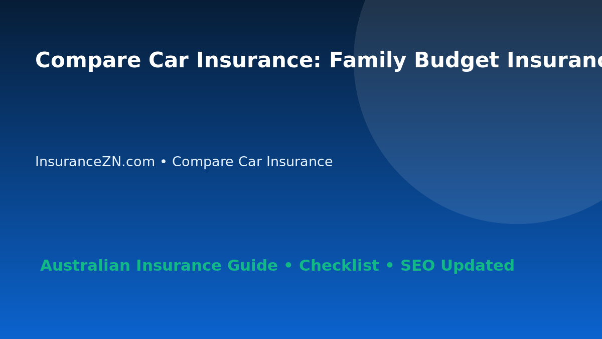 Compare Car Insurance: Family Budget Insurance Planning for Australian Readers 2026 featured image