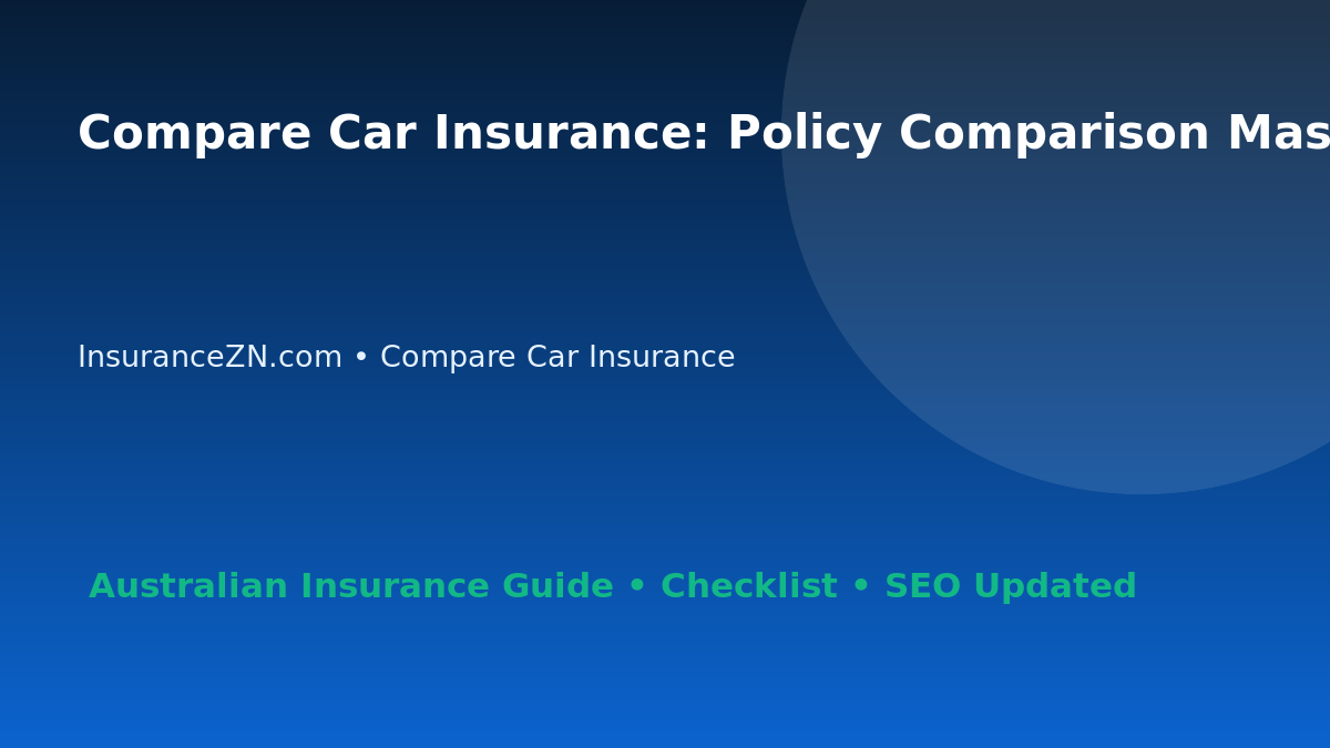 Compare Car Insurance: Policy Comparison Master Checklist for Australian Readers 2026 featured image