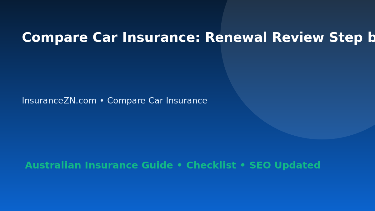 Compare Car Insurance: Renewal Review Step by Step for Australian Readers 2026 featured image