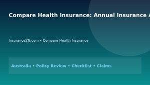 Compare Health Insurance: Annual Insurance Audit Workflow for Australians 2026 - InsuranceZN Australian insurance guide