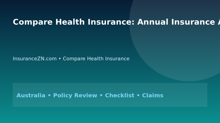 Compare Health Insurance: Annual Insurance Audit Workflow for Australians 2026 - InsuranceZN Australian insurance guide
