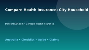 Compare Health Insurance: City Household Checklist for Australian Readers 2026 - InsuranceZN guide