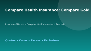 Compare Health Insurance: Compare Gold Health Insurance - Australian insurance comparison guide