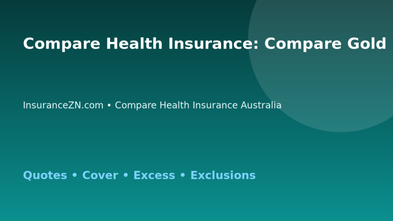 Compare Health Insurance: Compare Gold Health Insurance - Australian insurance comparison guide