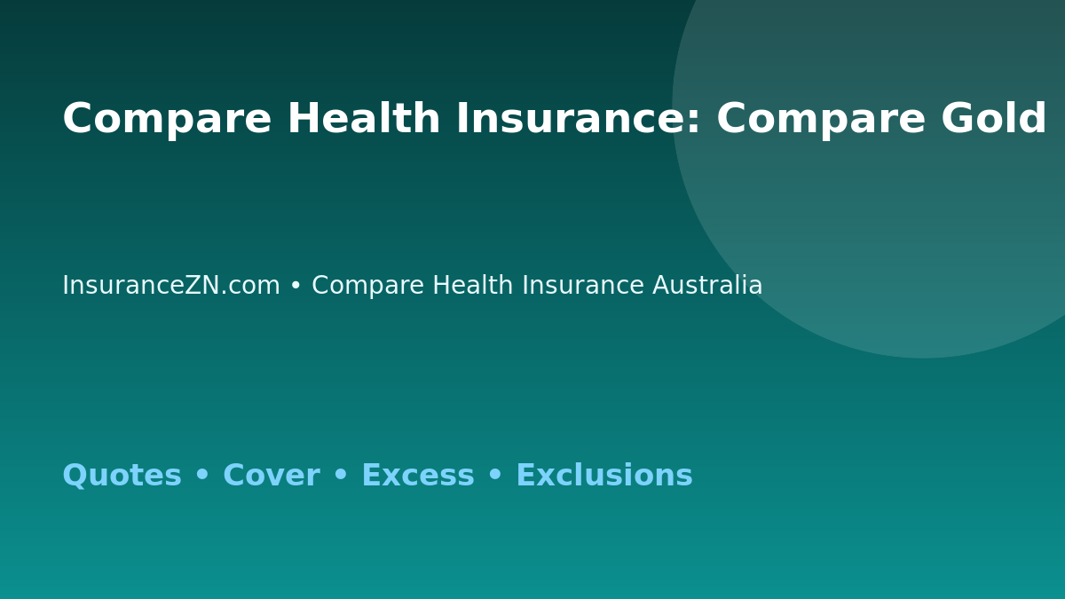 Compare Health Insurance: Compare Gold Health Insurance - Australian insurance comparison guide