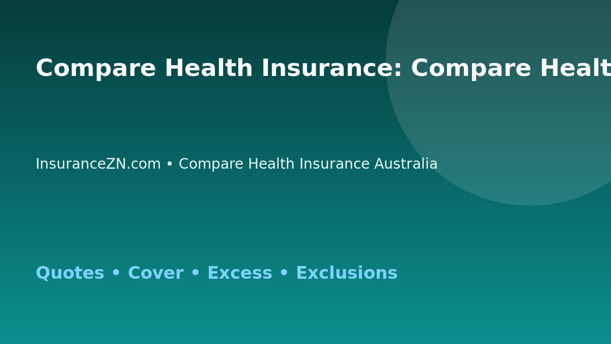 Compare Health Insurance: Compare Health Insurance Policy Exclusions - Australian insurance comparison guide