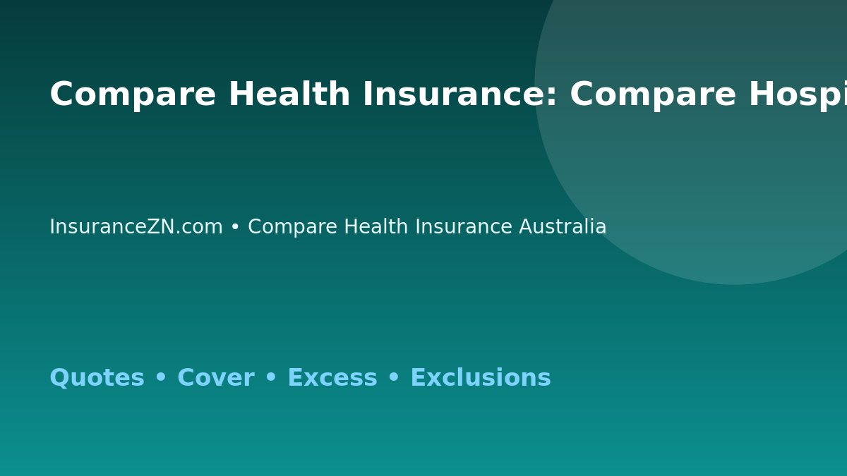 Compare Health Insurance: Compare Hospital-Only Health Insurance - Australian insurance comparison guide