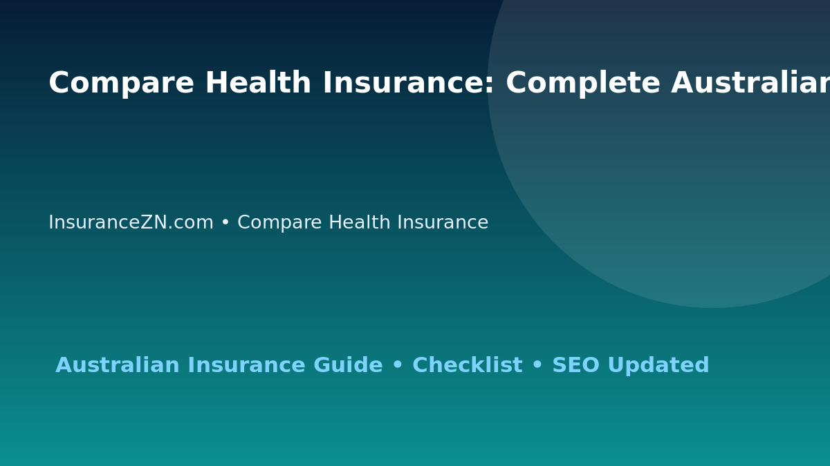 Compare Health Insurance: Complete Australian Insurance SEO Guide for Australian Readers 2026 featured image