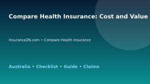 Compare Health Insurance: Cost and Value Review for Australian Readers 2026 - InsuranceZN guide
