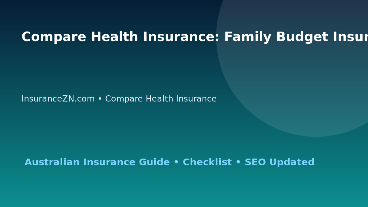 Compare Health Insurance: Family Budget Insurance Planning for Australian Readers 2026 featured image