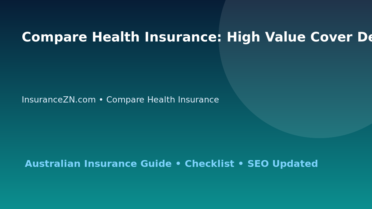 Compare Health Insurance: High Value Cover Decision Guide for Australian Readers 2026 featured image