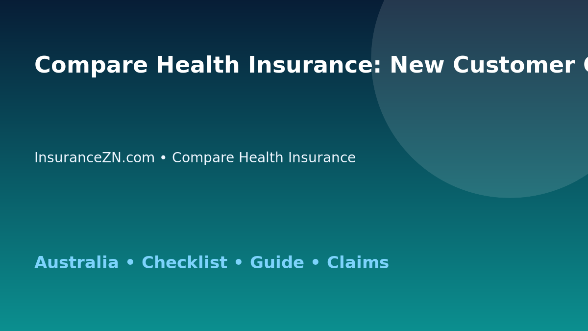 Compare Health Insurance: New Customer Checklist for Australian Readers 2026 - InsuranceZN guide