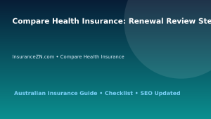 Compare Health Insurance: Renewal Review Step by Step for Australian Readers 2026 featured image