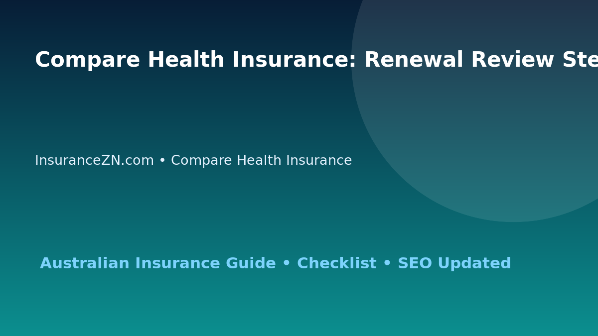 Compare Health Insurance: Renewal Review Step by Step for Australian Readers 2026 featured image
