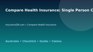 Compare Health Insurance: Single Person Checklist for Australian Readers 2026 - InsuranceZN guide