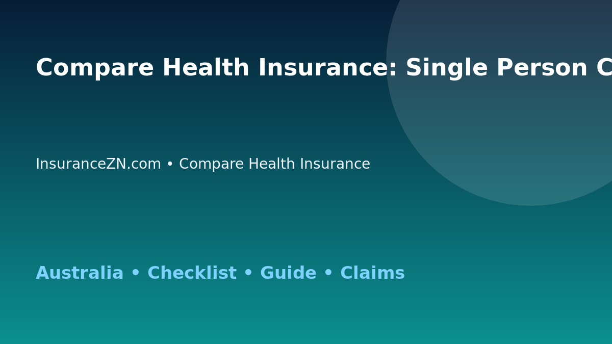 Compare Health Insurance: Single Person Checklist for Australian Readers 2026 - InsuranceZN guide