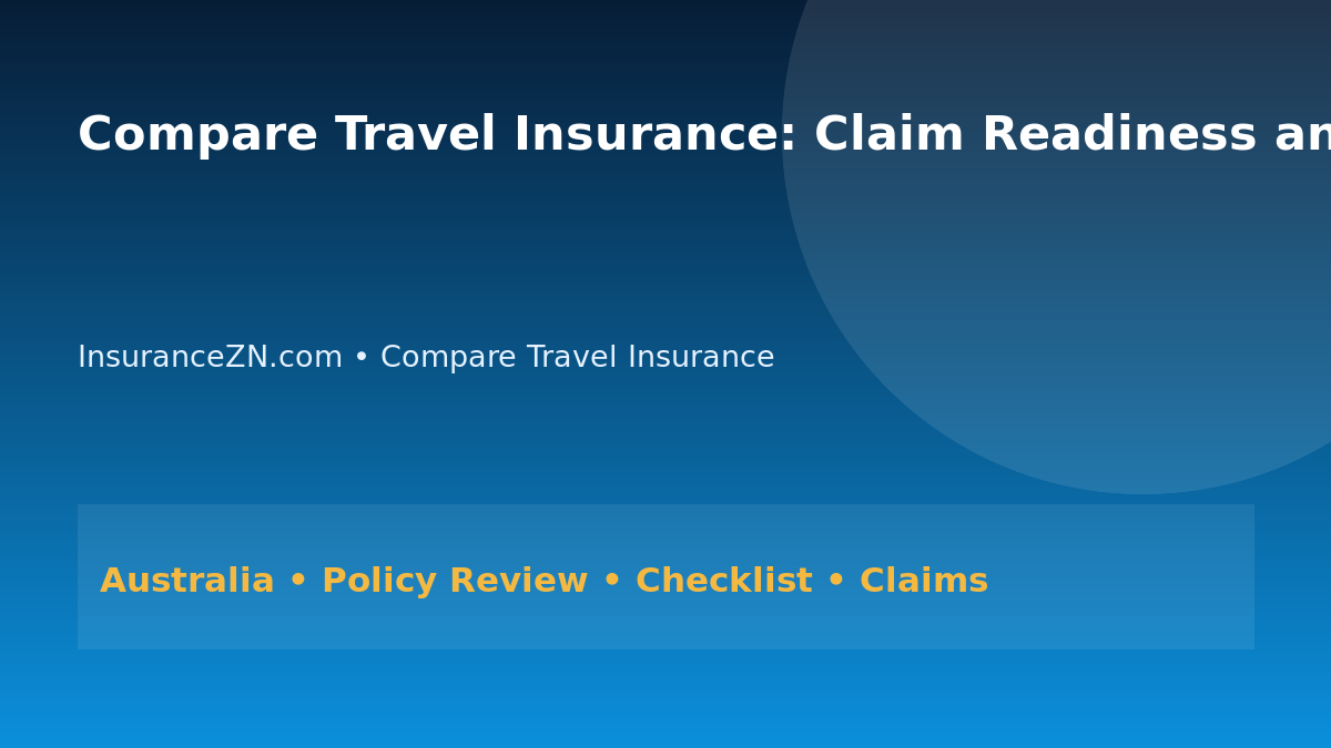Compare Travel Insurance: Claim Readiness and Evidence Strategy for Australians 2026 - InsuranceZN Australian insurance guide